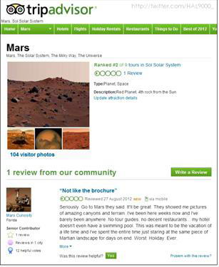 Планета Марс получила меньше 1* - на TripAdvisor
