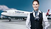 Официальное заявление Turkish Airlines по текущей ситуации с билетами