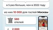 RUSSPASS поделится технологиями с порталом Russia.Travel