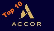 ТОП-10 трендов 2022 от Accor